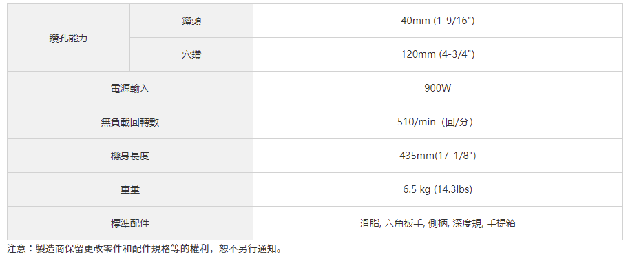 太千五金,五金,電動工具,HIKOKI,日立,省錢,高速,插電,