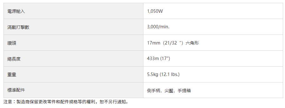 太千五金,五金,電動工具,HIKOKI,日立,省錢,便宜,快速夾,雙鋰電,免碳刷,防空轉,H41,油脂密封