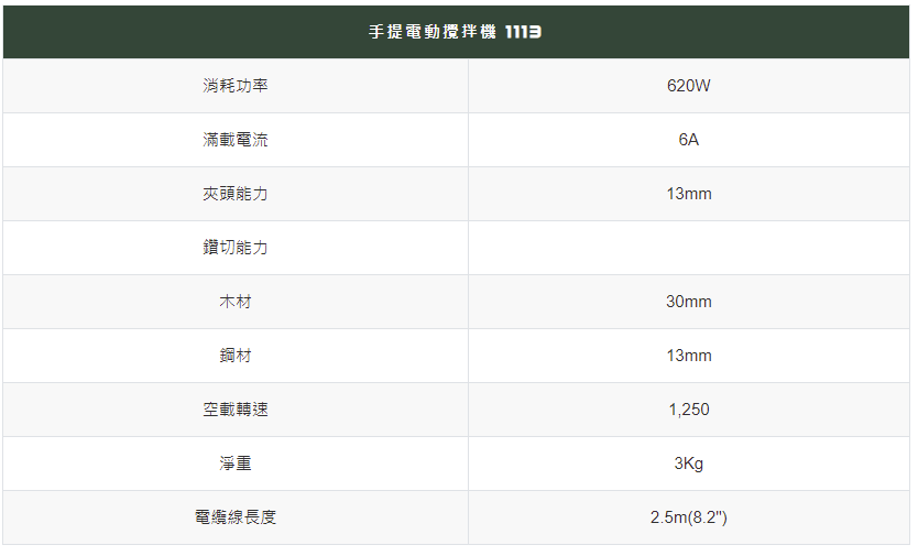 太千五金,五金,電動工具,師傅,施工,多功能,省錢,便宜,JEPSON,電鎚,1113,全鋁殼,手提,振動,攪拌機,電鑽