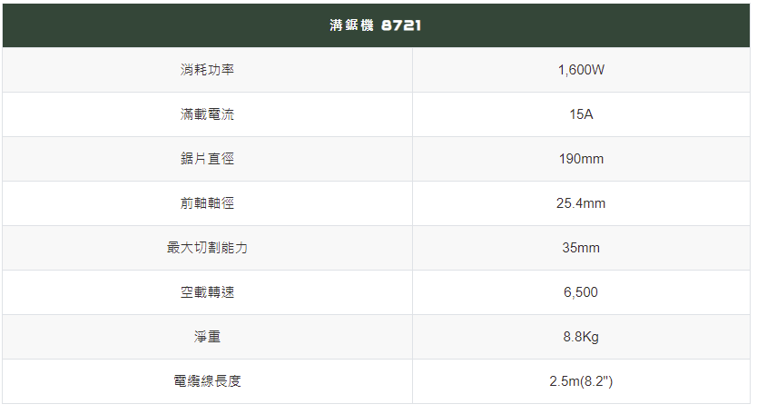 太千五金,五金,電動工具,師傅,施工,全鋁合,省錢,便宜,JEPSON,散打,8721DF,集塵,溝切機