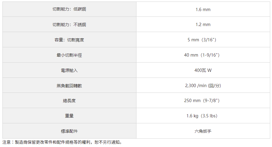 太千五金,五金,電動工具,HIKOKI,日立,省錢,便宜,充電,無刷,壓穿式,CN16SA,電剪