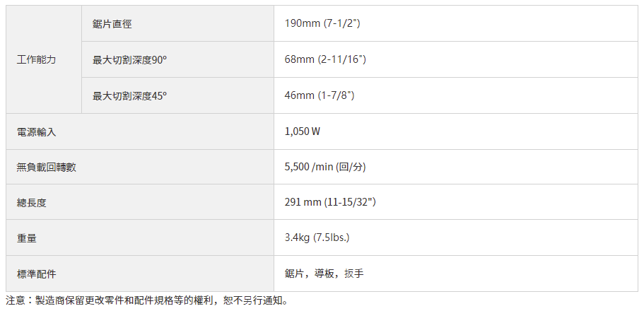 太千五金,五金,電動工具,HIKOKI,日立,省錢,高速,充電,鋸片,圓鋸機,C7SS