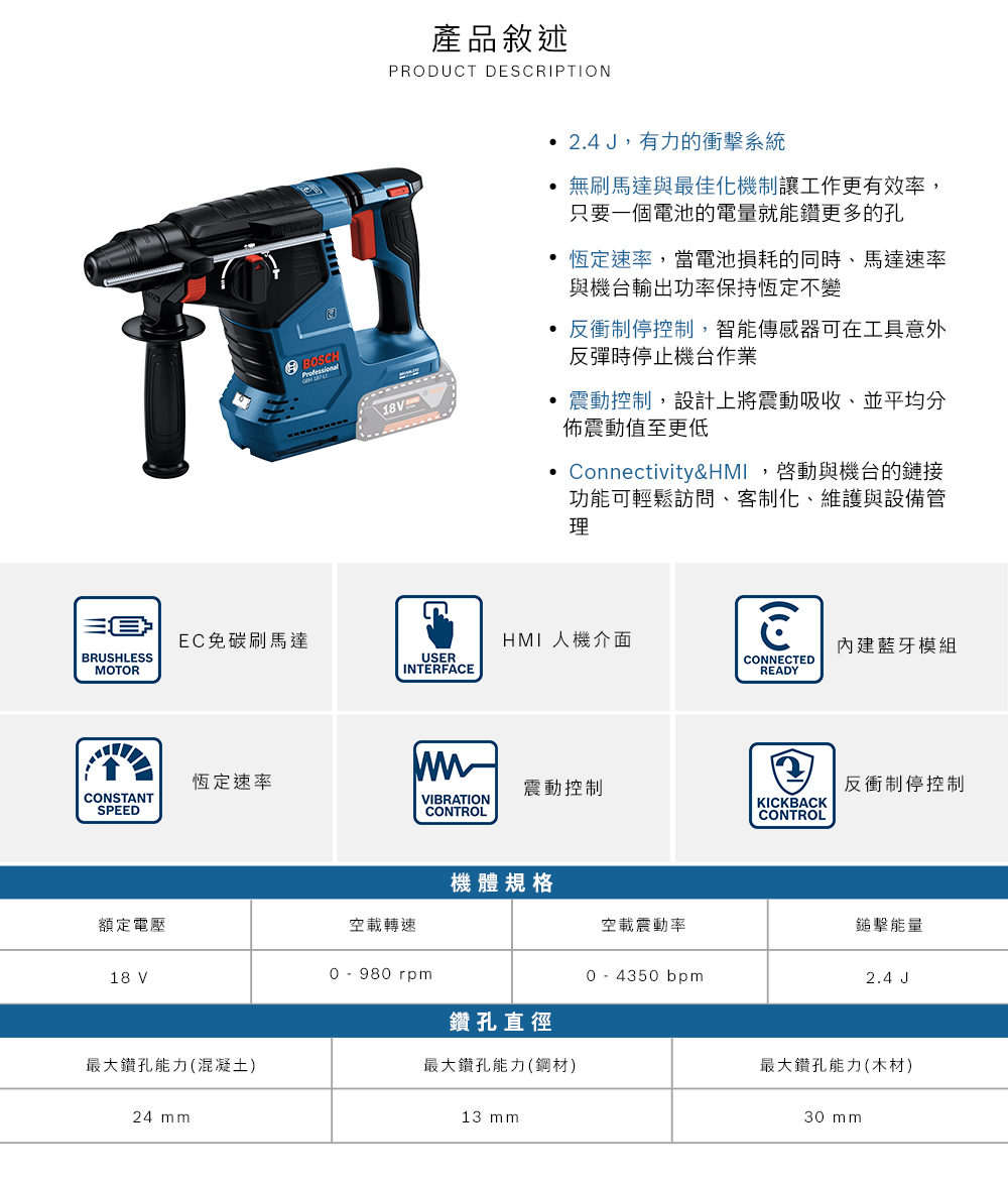 太千五金,五金,電動工具,BOSCH,博世,充電,省錢,便宜,雙渦輪,免碳刷,鎚鑽,GBH 187-LI,BITURBO,無碳刷