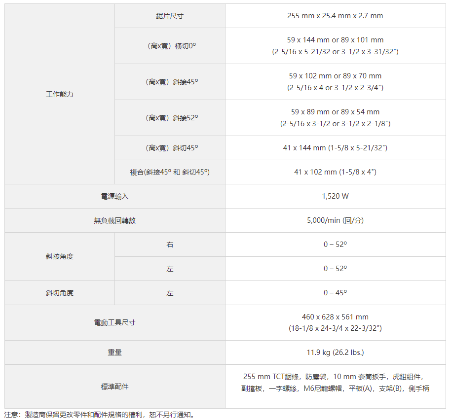 太千五金,五金,電動工具,HIKOKI,日立,省錢,便宜,套筒,雙鋰電,免碳刷,震動,C10FCE2,角度切斷機