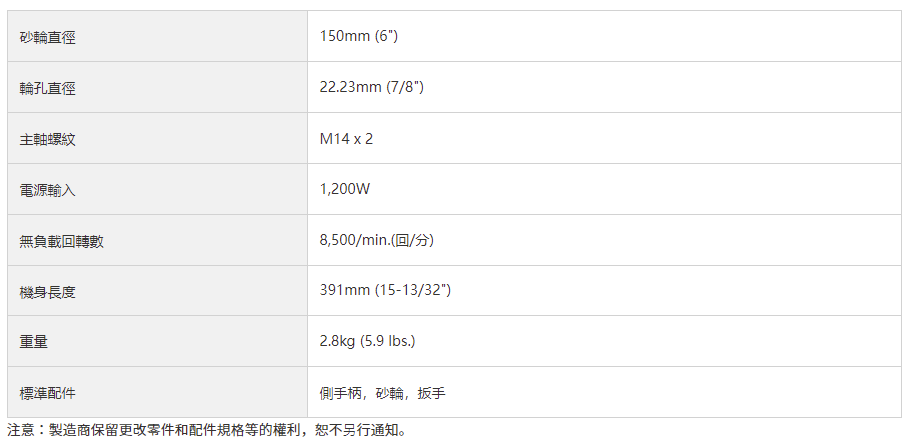 太千五金,五金,電動工具,HIKOKI,日立,省錢,高速,平面,砂輪片,砂輪機,G15SA2