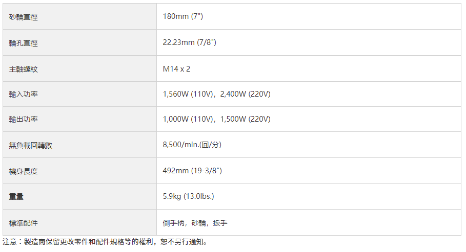 太千五金,五金,電動工具,HIKOKI,日立,省錢,高速,平面,塑膠外殼,砂輪機,G18SE4