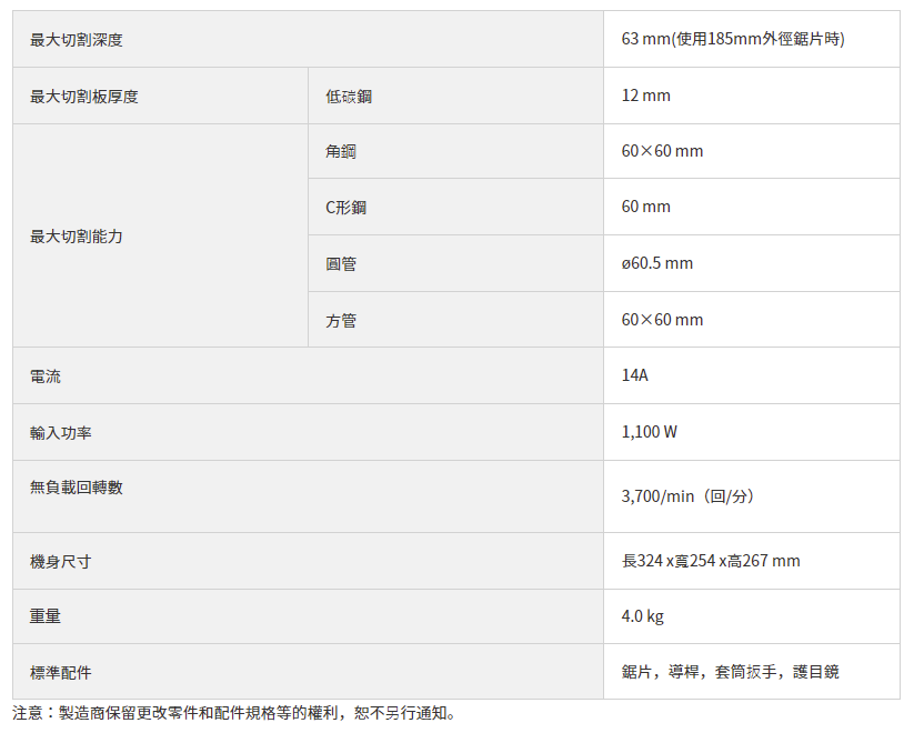 太千五金,五金,電動工具,HIKOKI,日立,省錢,高速,充電,金屬切斷機,切斷機,CD7SA7