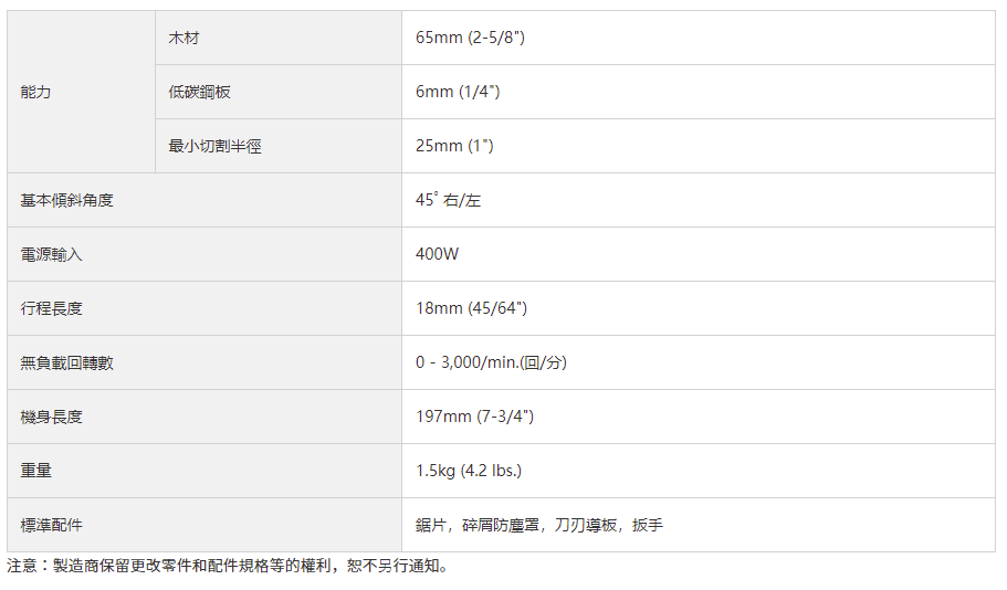 太千五金,五金,電動工具,HIKOKI,日立,省錢,便宜,充電,無刷,衝擊式,線鋸機,FCJ65V3,可調速