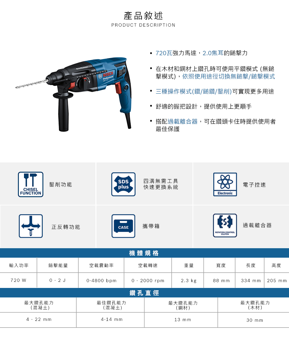 BOSCH,博世,鋰電,無刷,快速更換,扭力最高,輕巧,太千五金,五金,電動工具,BOSCH,博世,省錢,鎚鑽,免碳刷,震動,獨立碳刷,GBH220