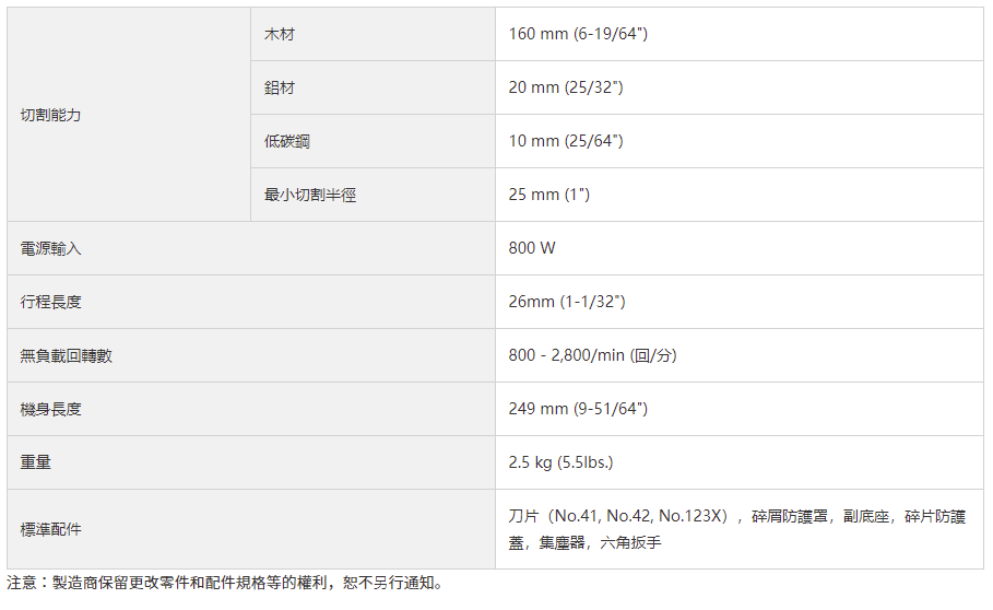 太千五金,五金,電動工具,HIKOKI,日立,省錢,便宜,充電,無刷,衝擊式,線鋸機,CJ160V,可調速