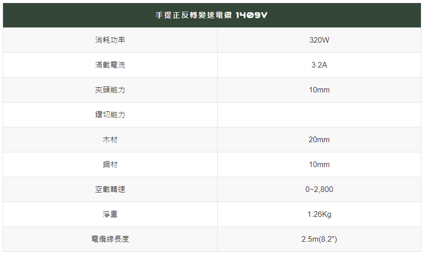 太千五金,五金,電動工具,師傅,施工,多功能,省錢,便宜,JEPSON,臺灣製造,1409,3分,電鑽