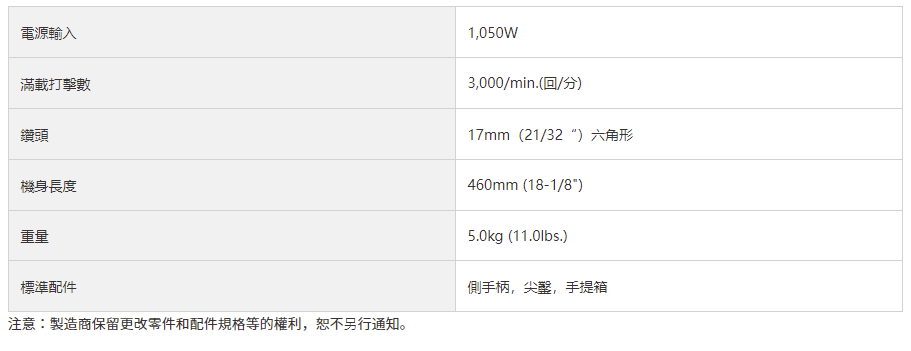 太千五金,五金,電動工具,HIKOKI,日立,省錢,高速,充電,鋸片,電動鎚,H41SD