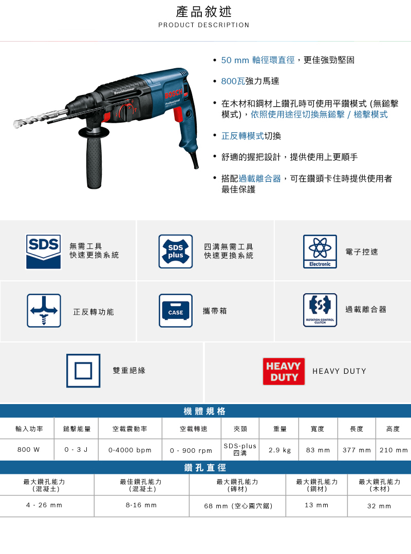 BOSCH,博世,鋰電,四溝,轉速,免出力,太千五金,五金,電動工具,省錢,鑽孔,木材,鋼材,數位,800W,鎚鑽,GBH2-26DRE