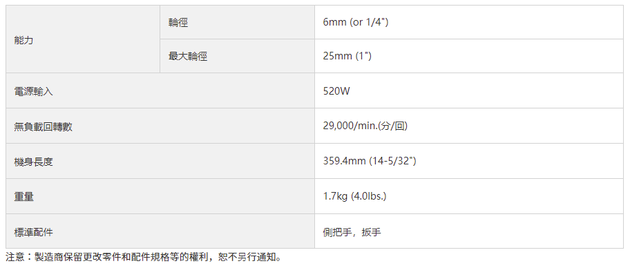 太千五金,五金,電動工具,HIKOKI,日立,省錢,高速,手提,電動,刻模機,GP2S2