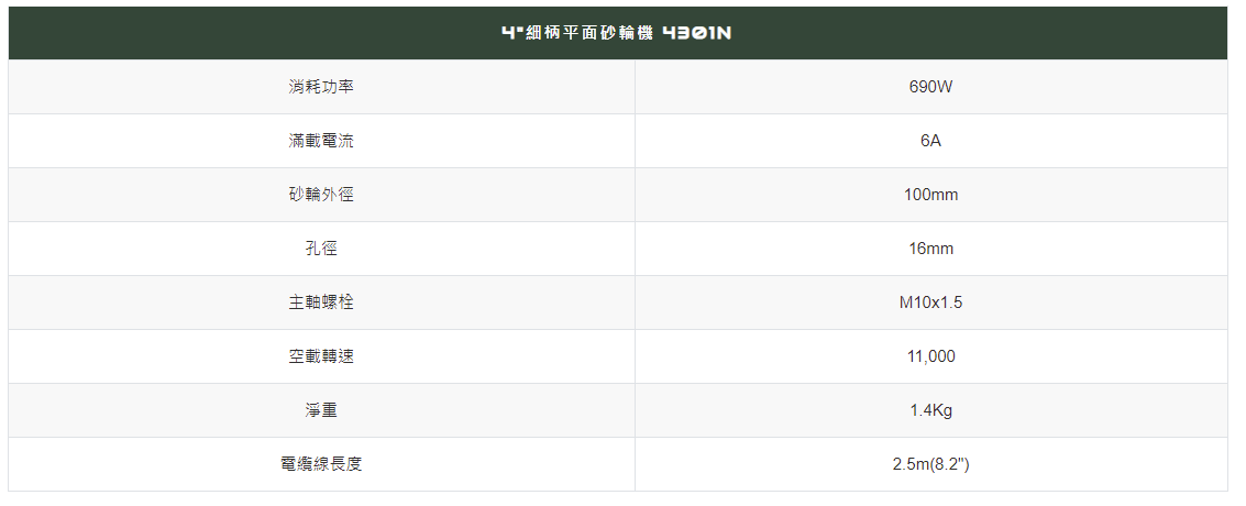 太千五金,五金,電動工具,師傅,施工,全鋁合,省錢,便宜,JEPSON,砂輪片,4301N,砂輪機