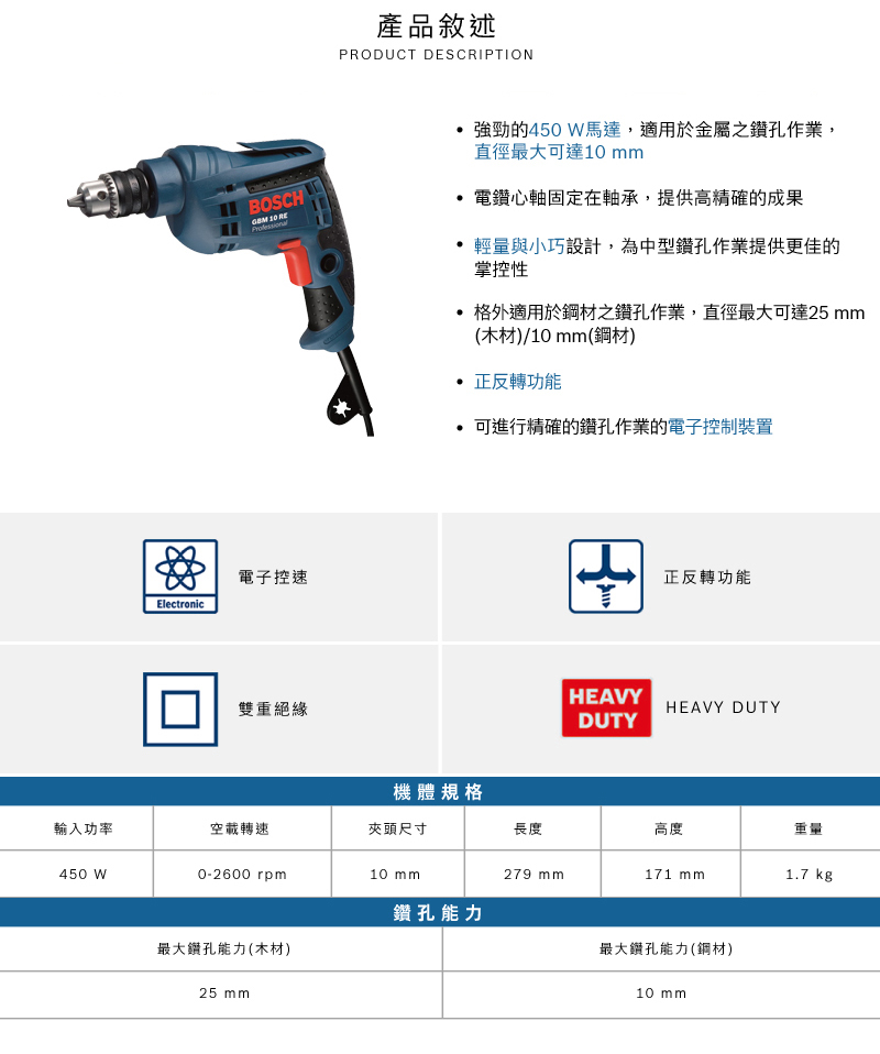 BOSCH,博世,鋰電,無刷,轉速,鑽孔,太千五金,五金,電動工具,省錢,輕量,小巧,GBM10RE