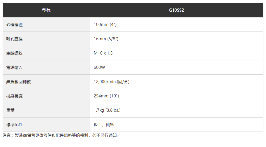 太千五金,五金,電動工具,HIKOKI,日立,省錢,高速,插電,G10SS2