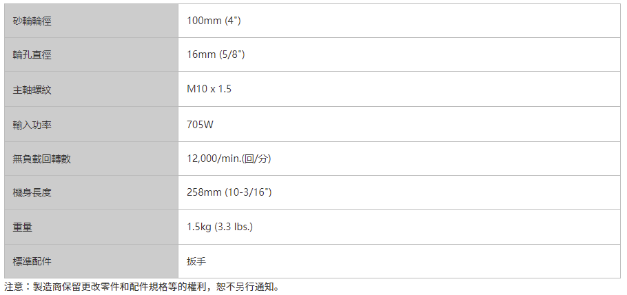 太千五金,五金,電動工具,HIKOKI,日立,省錢,便宜,套筒,雙鋰電,免碳刷,砂輪片,PDA-100K,平面砂輪機