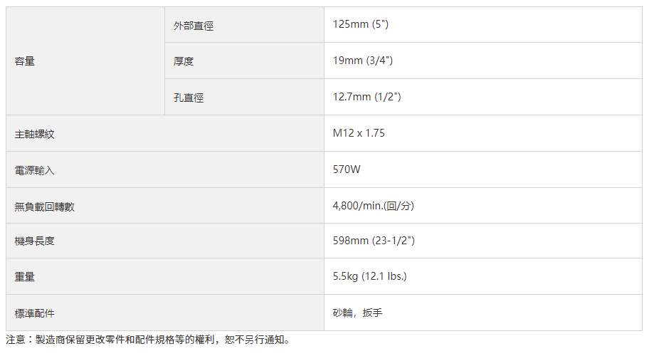 太千五金,五金,電動工具,HIKOKI,日立,省錢,高速,手提,砂輪片,砂輪機,GP135
