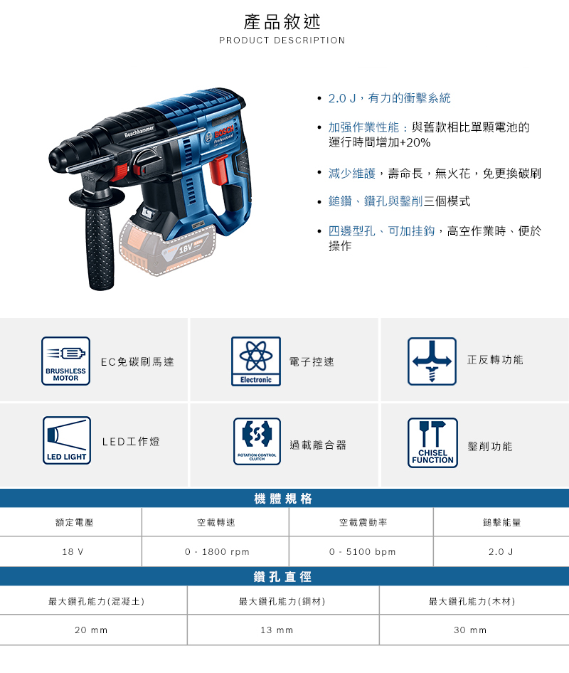 太千五金,五金,電動工具,BOSCH,博世,充電,省錢,便宜,雷射,無碳刷,鎚鑽,GBH180-LI,5.0Ah,馬達持久耐用,鎚擊