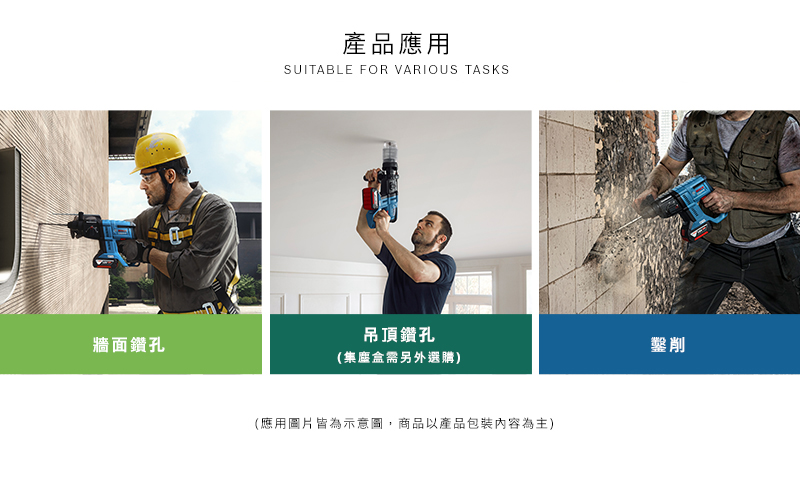 太千五金,五金,電動工具,BOSCH,博世,充電,省錢,便宜,雷射,無碳刷,鎚鑽,GBH180-LI,5.0Ah,馬達持久耐用,鎚擊