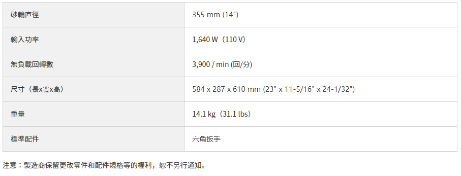 太千五金,五金,電動工具,HIKOKI,日立,省錢,高速,充電,無刷,切斷機,CC14ST