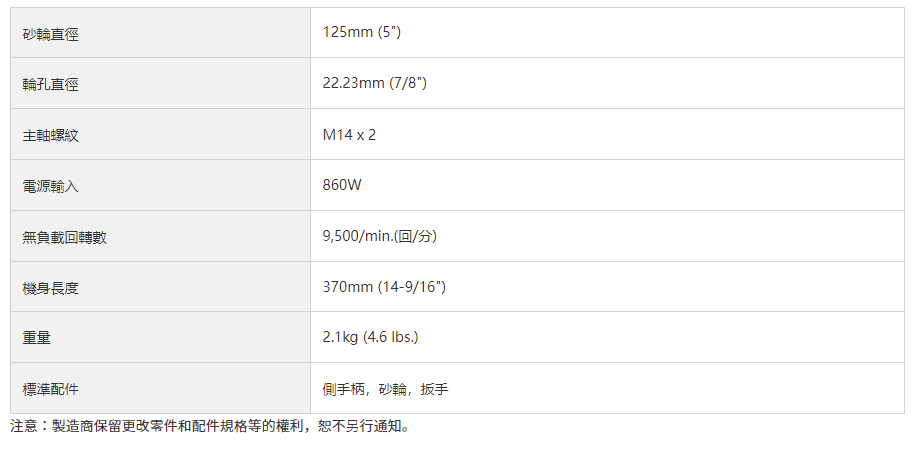 太千五金,五金,電動工具,HIKOKI,日立,省錢,高速,平面,砂輪片,砂輪機,G13SP