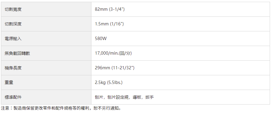 太千五金,五金,電動工具,HIKOKI,日立,省錢,便宜,充電,無刷,P20ST,電動,刨刀