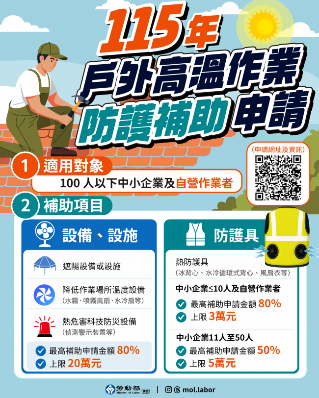 115年度水冷扇/空調衣(風扇衣)有補助喔! 最高補助8成!!!