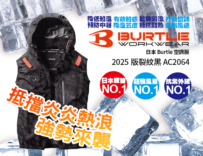 賣場工作服神秘兩黑洞＂電扇藏內＂ 民眾直呼：雇主快跟進