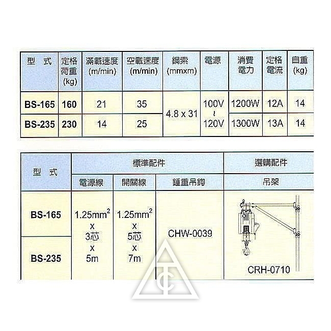 【特殊材積商品】川方BS-235小吊車230kg(4.8*31M)