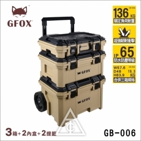 風霸GFOX系統工具箱 GB-006